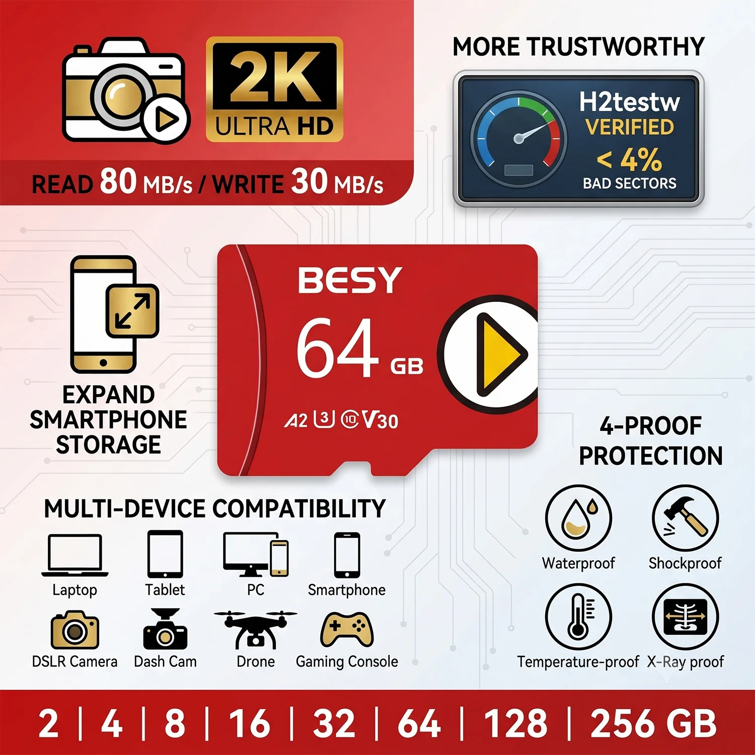 Mini High-Speed TF Flash Memory Card 32GB 64GB 128GB 256GB, Durable Storage for Tachograph, Drone & Security Monitoring