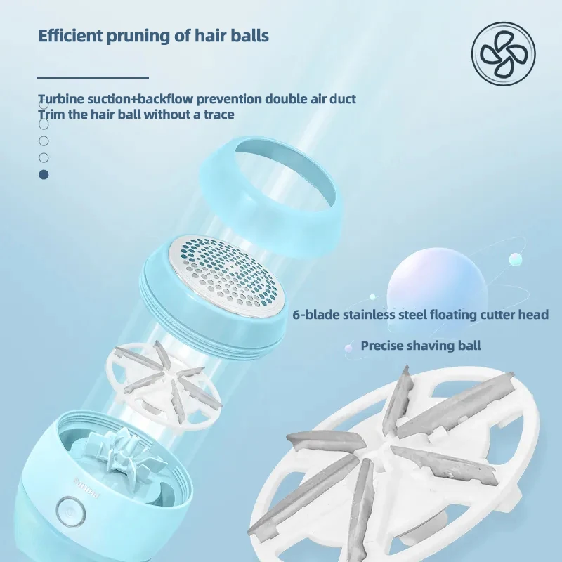 Thumbnail 3 - #41 Trending Lint Removers Right Now