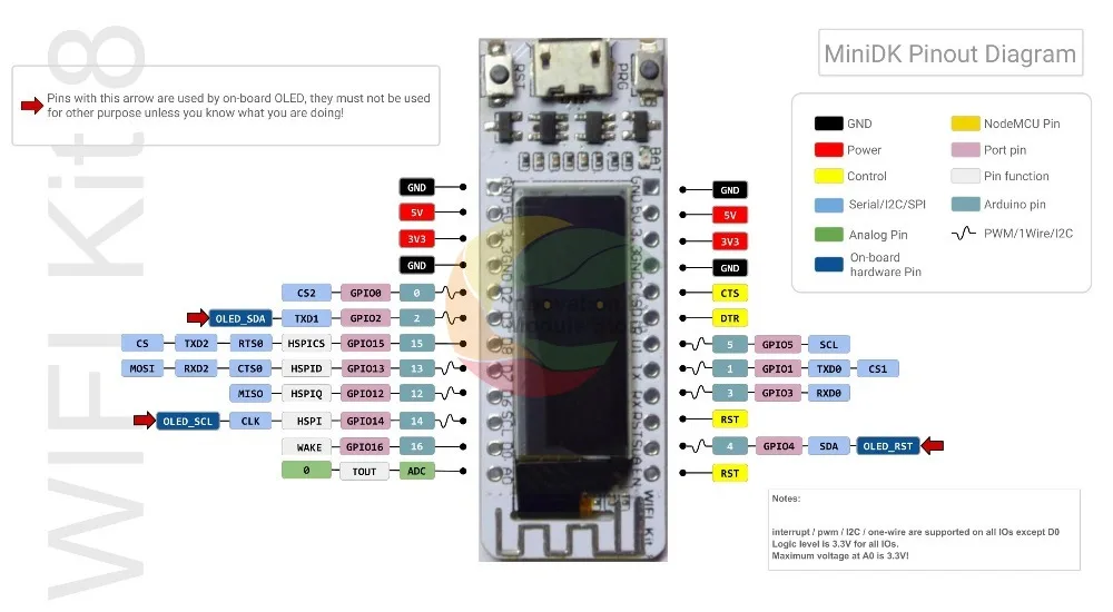 0.91 inch OLED ESP8266 WIFI development board CP2104 NodeMCU white screen 0.91