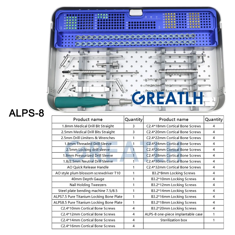 GREATLH ALPS Titanium Locking System Medical Bone Drill Bits Bone Screws Orthopedics Veterinary Instruments Set