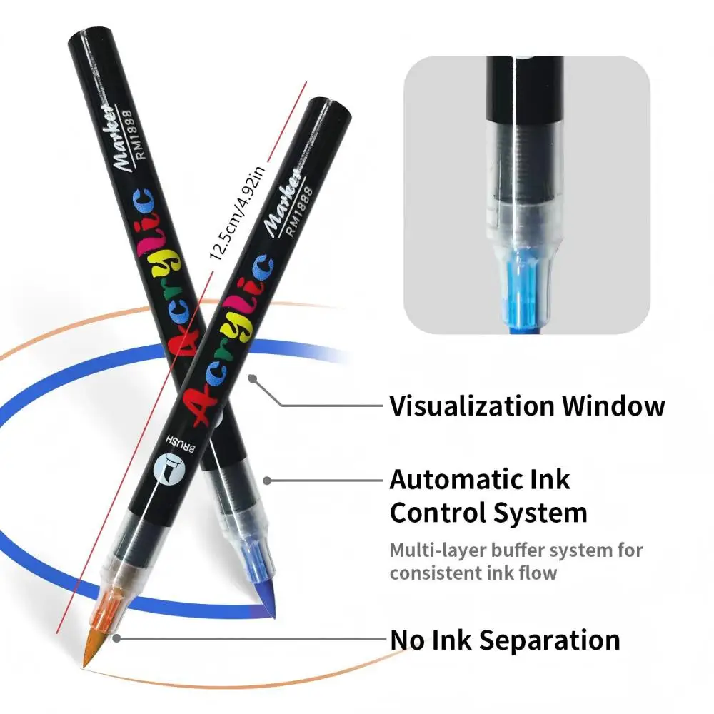 Thumbnail 2 - #32 Best Art Brushes to Buy In 2026