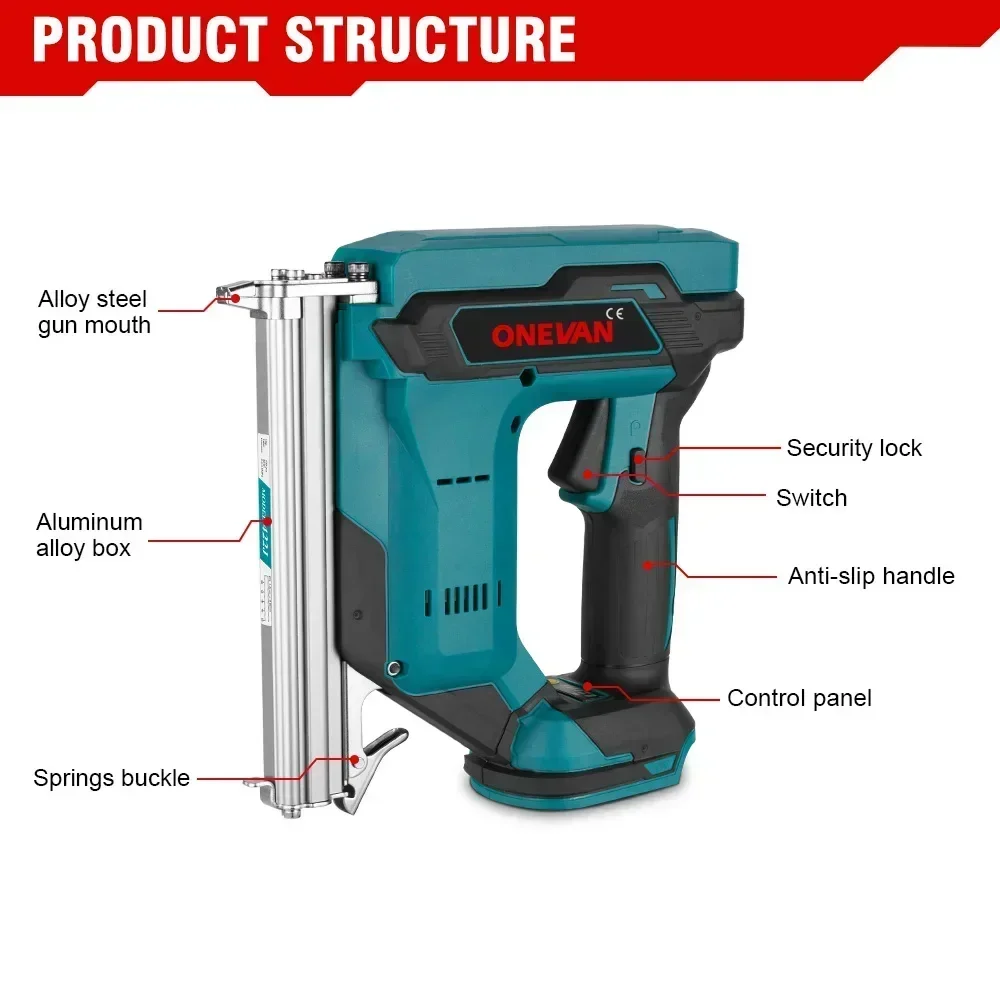 ONEVAN Brushless Electric Nail Gun 2Gears Cordless J422 Stapler Nailer Lithium Battery Power Tool For Makita 18V Battery