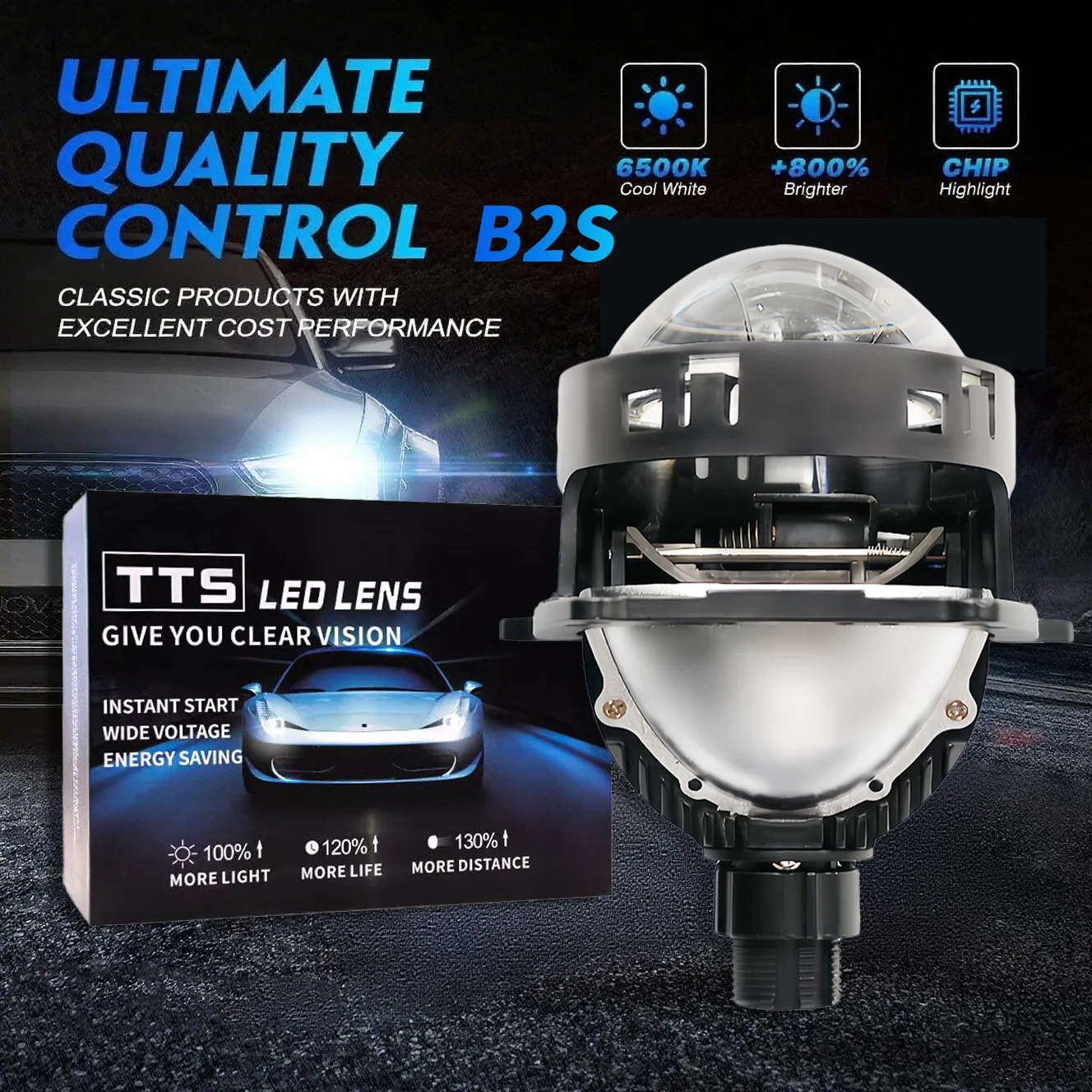 

New 3-inch B2S bifocal lens intelligent high-power car LED headlight lens ultra-bright condenser modified universal