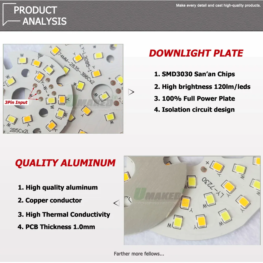 5/10sets LED PCB Plate With Box Driver Kits 3W 5W 7W 9W 12W 18W Dimmable Aluminum Heatsink Light SourceFor 3Colors Downlight DIY