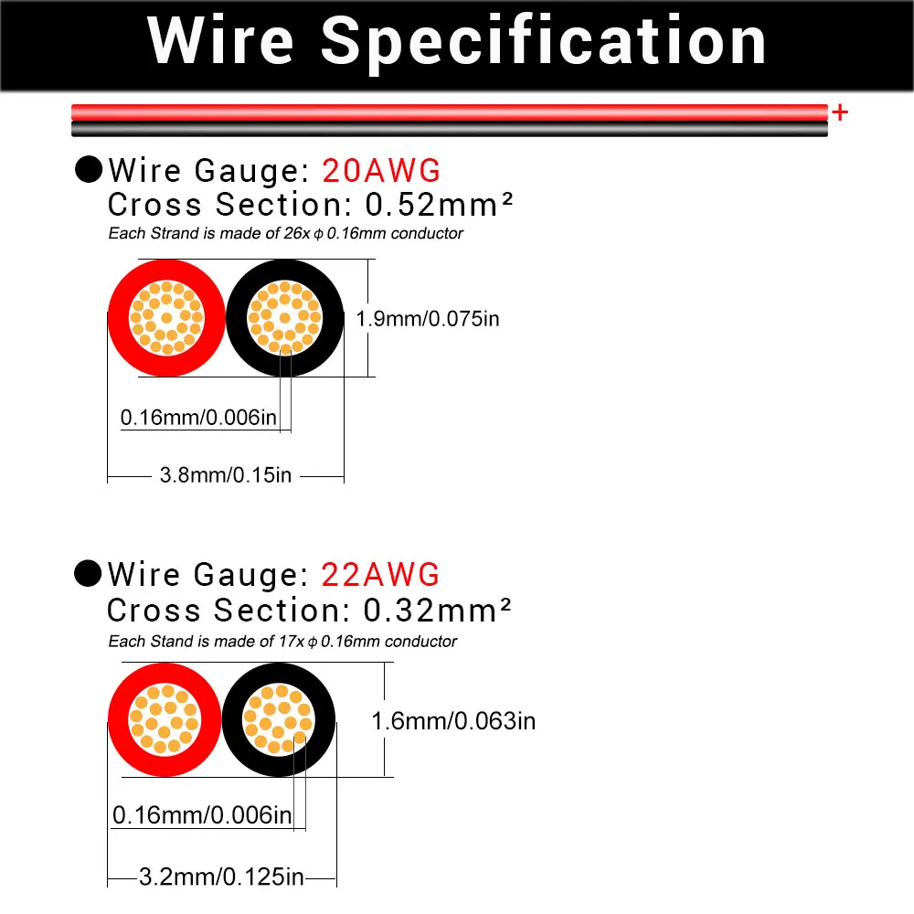 電気ケーブルスプリッター,コネクタ付き,ケーブルアダプター,オーディオ,自動照明システム,単一のLEDストリップ