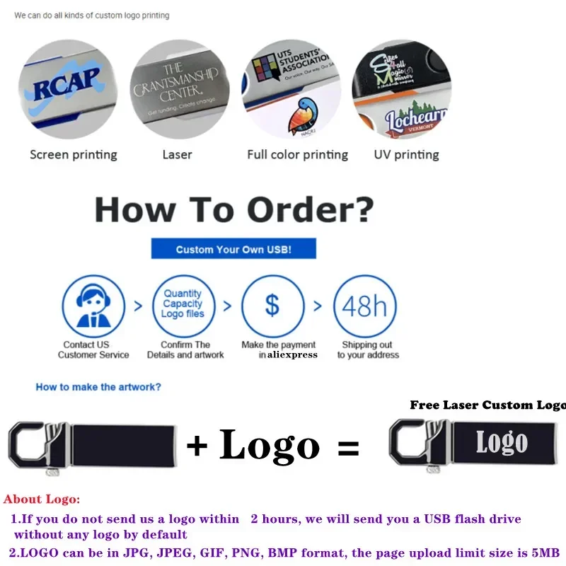 Hight Quality10Pcs Lot USB Flash Drive Print Logo Pen Drive U Disk Customized Logo USB 2.0 16GB 8GB 4GB Memorias Usb Business