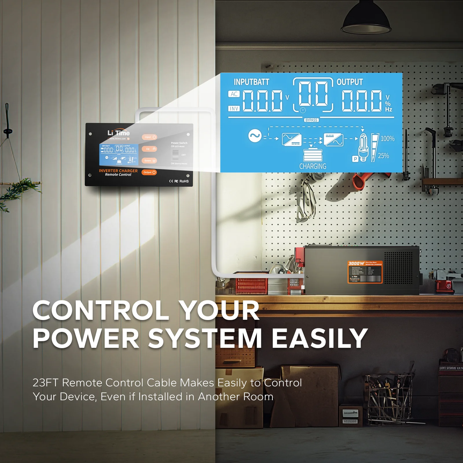 

3000W Pure Sine Wave Single Output Inverter Charger 50% Space Saving For RVs Home Energy Storage Trucks & Boats