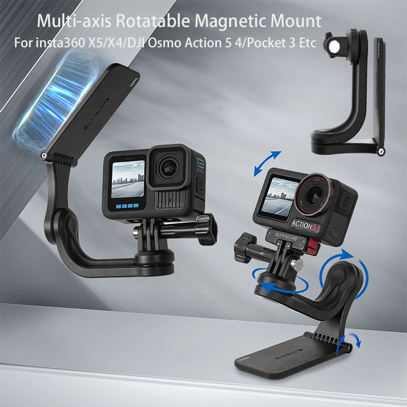 Universal Magnetic …