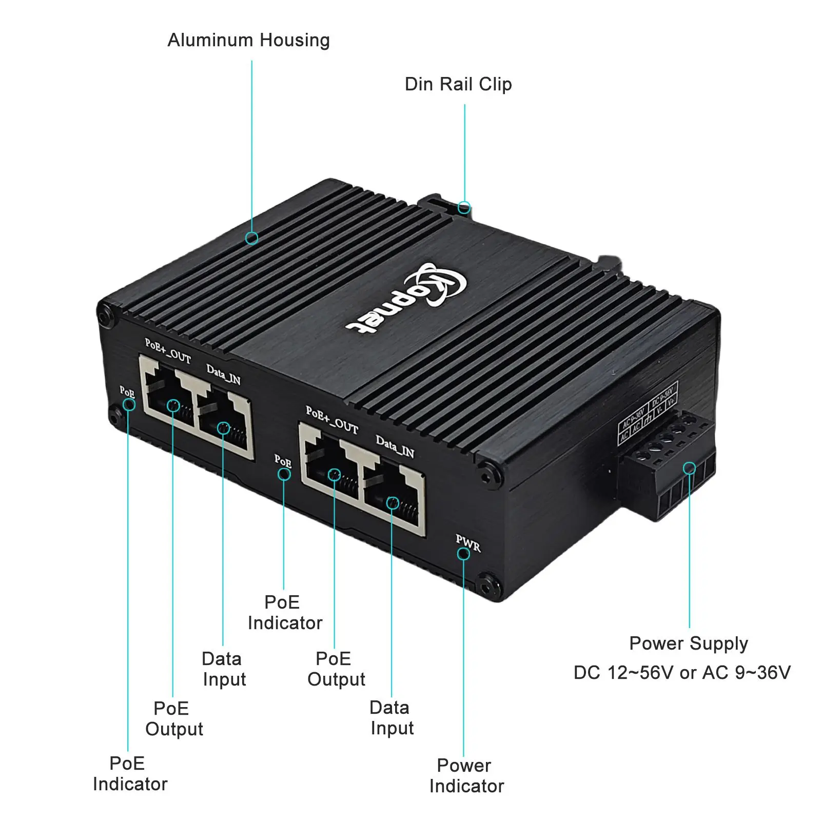 Industrial 2ch PoE Injector Gigabit 30W PoE+ Adapter IEEE 802.3at Hardened 2 Ports 48V POE Midspan 12-48V DC Or 12~36 AC Input