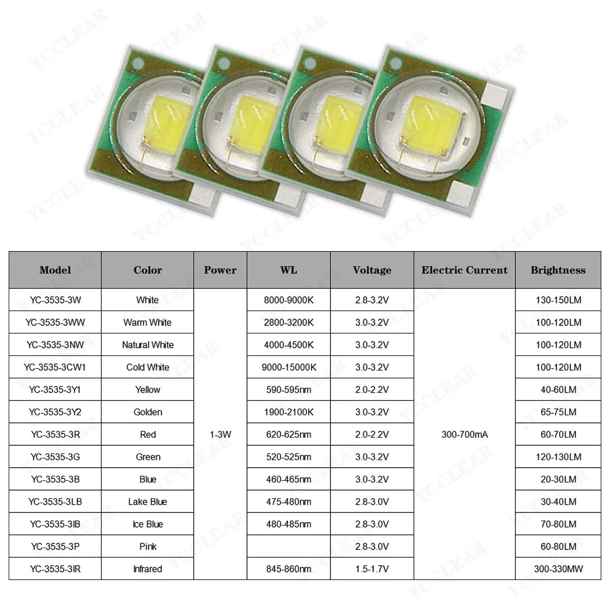 10pcs 1W 3W 높은 전력 XPE 램프 구슬 따뜻하고 자연 멋진 흰색 파란색 녹색 노란색 딥 레드 660nm SMD3535 칩 DIY 손전등에 적합