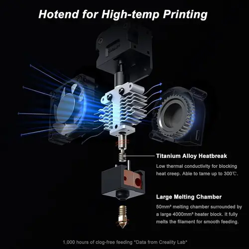Imagen 2 del producto Creality Ender 5 S1 extrusora Hotend Kit de repuesto de alta temperatura y alta velocidad boquilla completa Hot End Kit