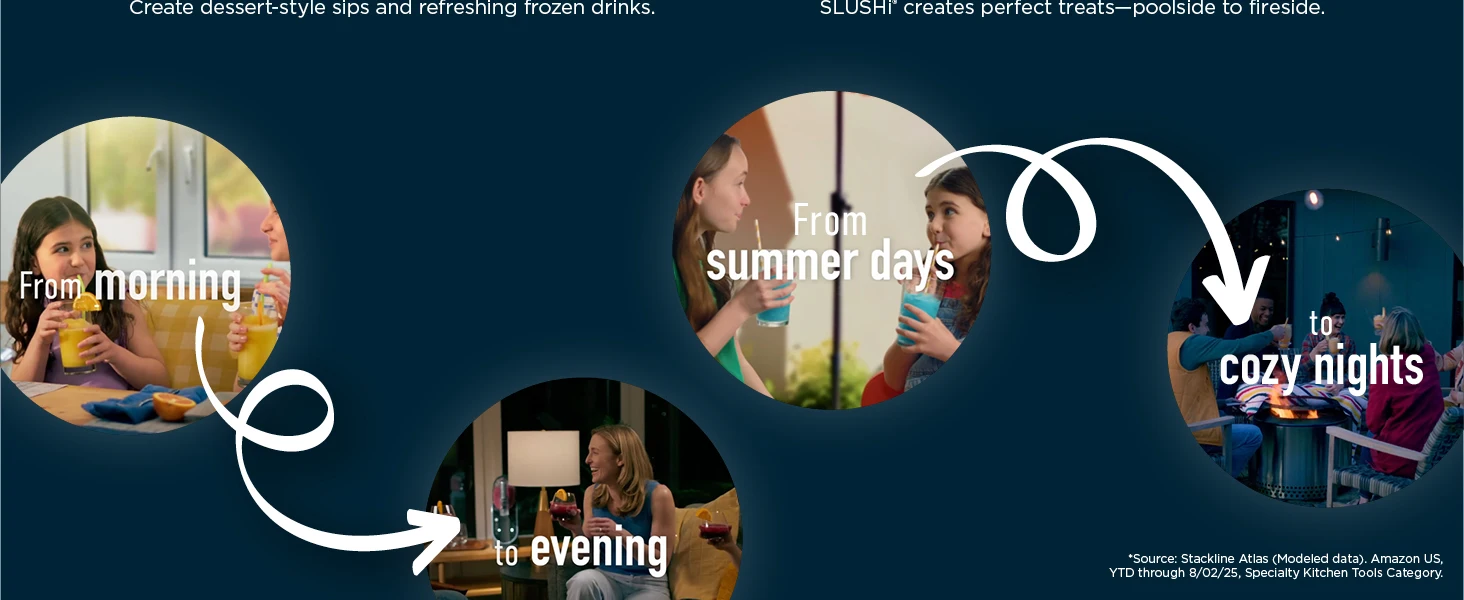 From morning, to evening, from summer days to cozy nights