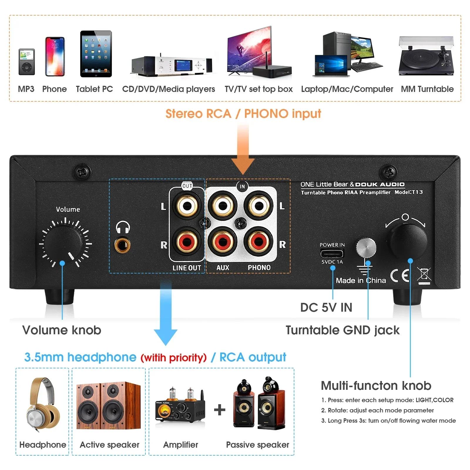 Thumbnail 3 - #6 Trending Phono Preamps Right Now