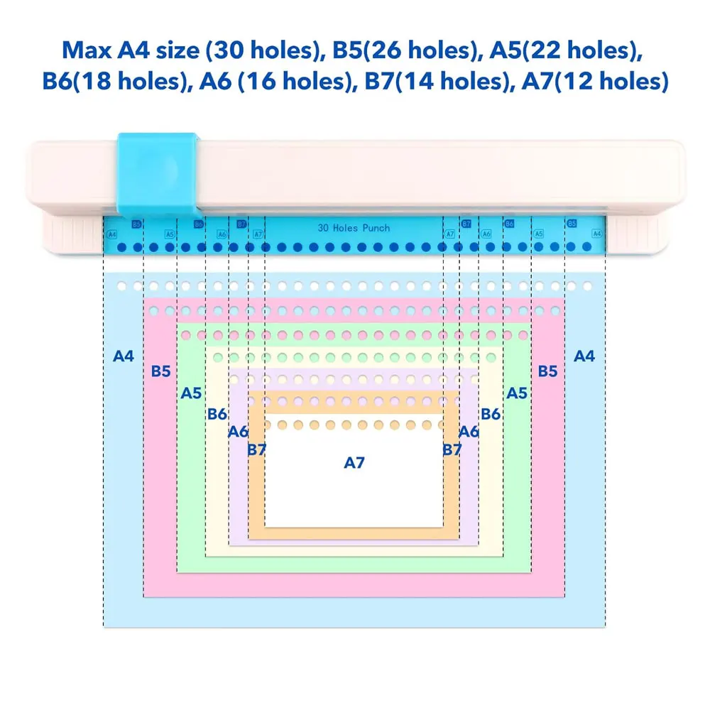 Multi-functional manual hole puncher (1 piece), 30-hole design, convenient and quick, suitable for various sizes of office paper