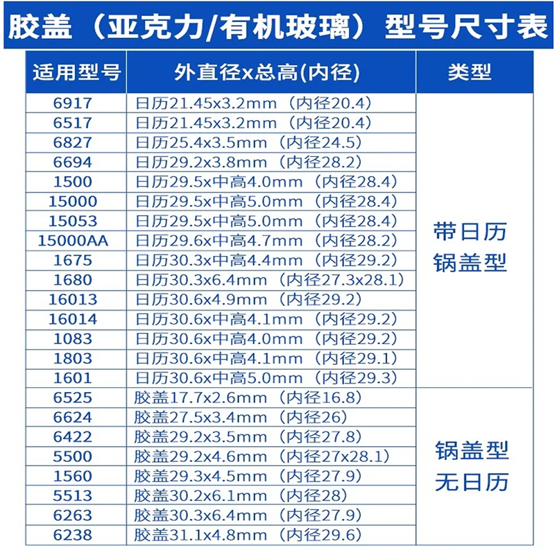 R 1601 1680 1560 1803 16013 ロレックスゴムカバータイプ時計ミラー時計カバーアクセサリーとカレンダーウィンドウ有機ガラス