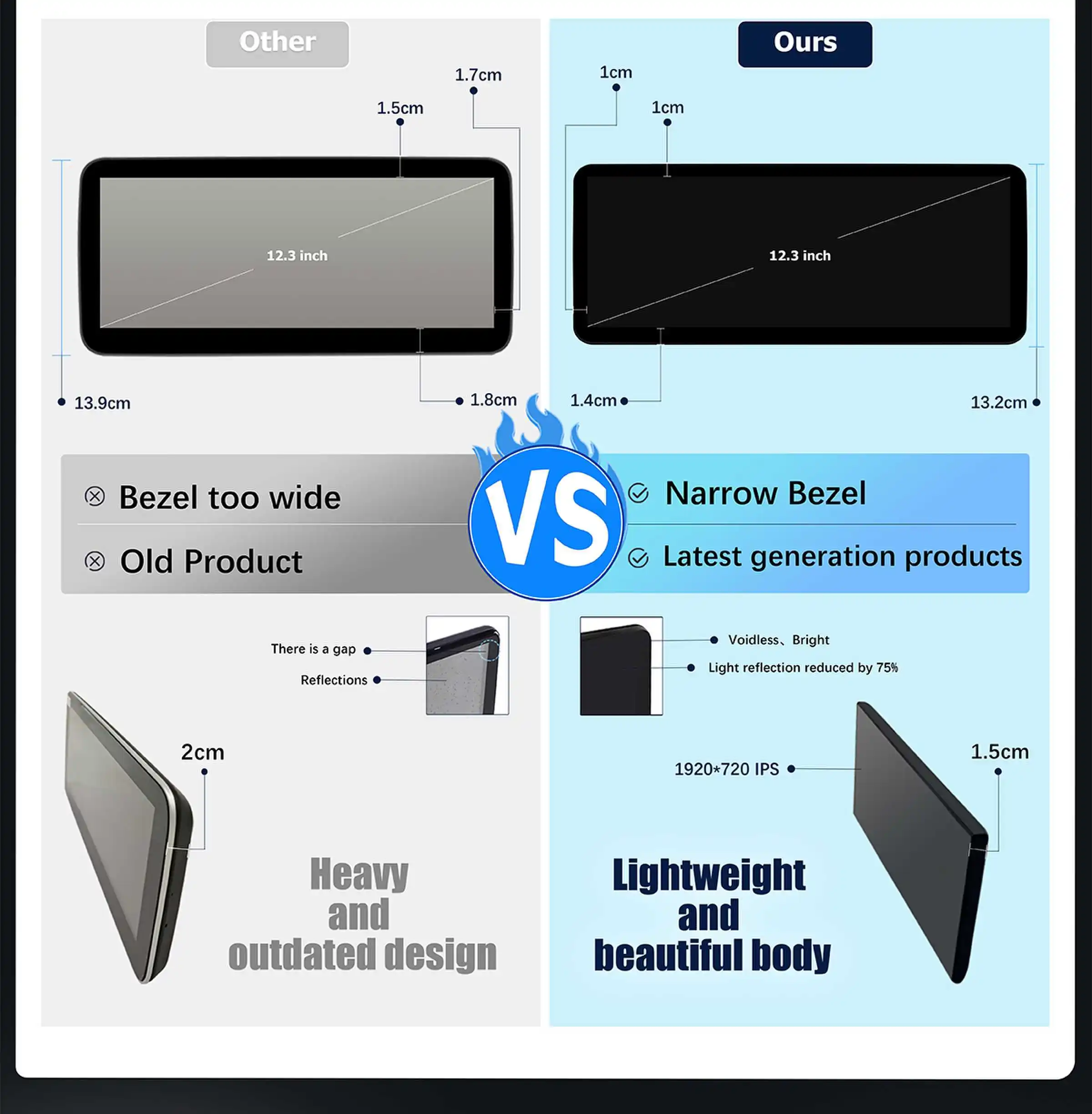 شاشة لينكس Carplay اللاسلكية الضيقة للغاية مقاس 12.3 بوصة لسيارة Mercedes Benz W205 GLC Class X253 W446 Android 14 شاشة راديو تلقائي NTG5.0 #3