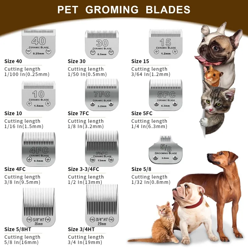 Detachable Pet Dog Grooming Clipper Ceramic Blades 40/30/10/7FC/5FC/4FC,Compatible with Andis,Oster A5,Wahl KM10 Series Clippers view 3