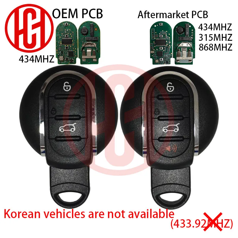 

NBGIDGNG1 OEM PCB 434MHz Car Remote Key 315/434/868MHZ For BMW For Mini Cooper Countryman Clubman F54 F55 F56 F57 F60 2014-2018