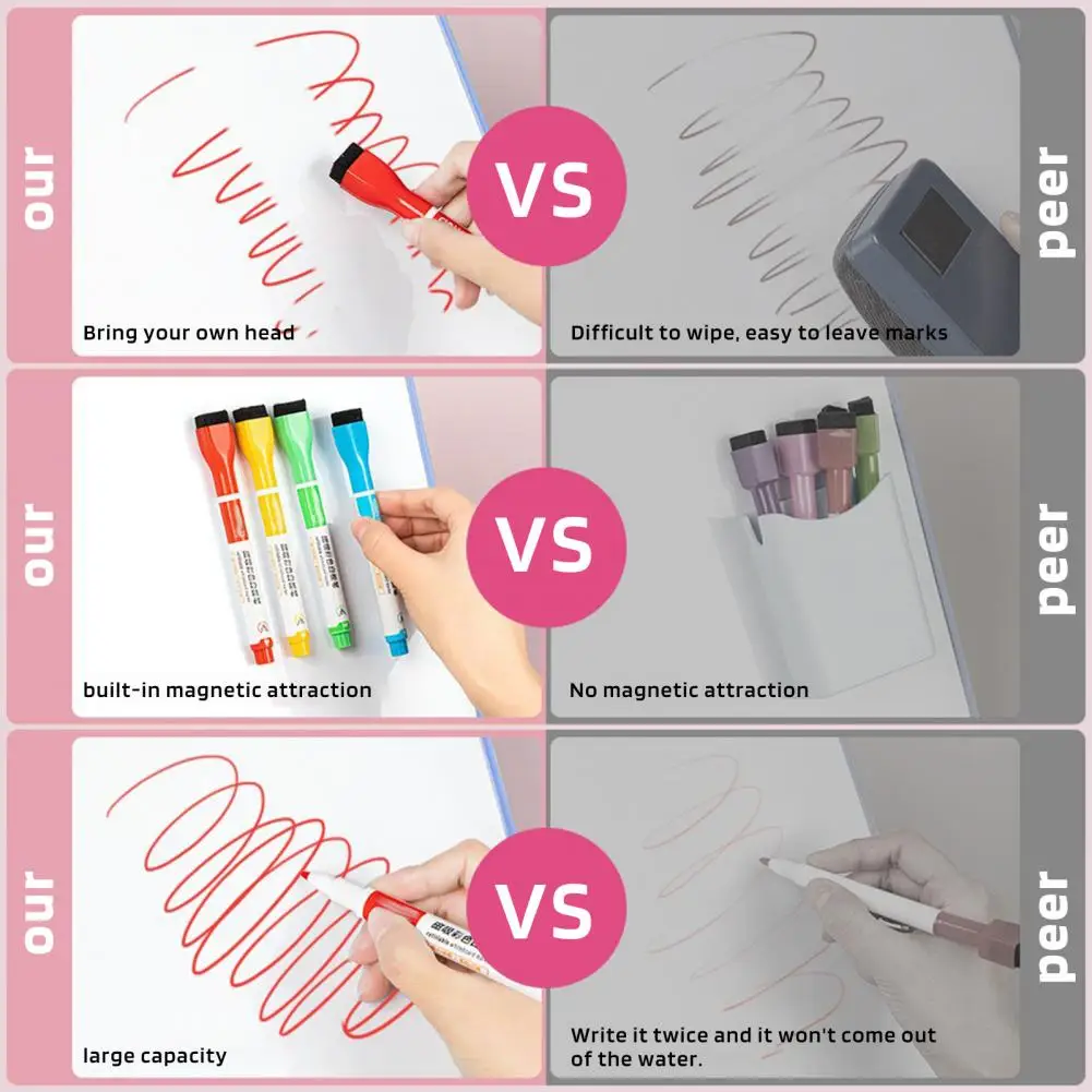 Pennarelli cancellabili a secco con punta Fine Marker per lavagna bianca pennarello magnetico vivido s confezione da 8 pennelli piatti Design rapido per ufficio
