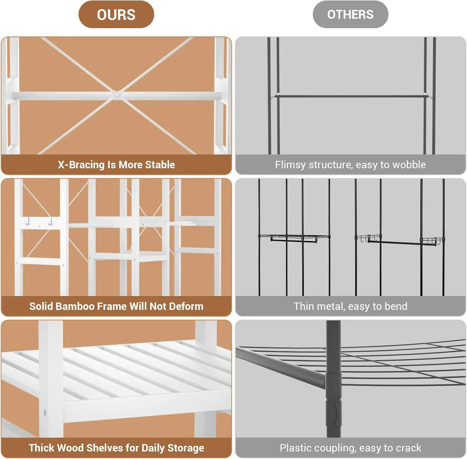 System Clothes Rack, Large Freestanding Garment Rack Clothing Rack for Hanging Clothes with 7 Storage Shelves and 5 Rods, Open W