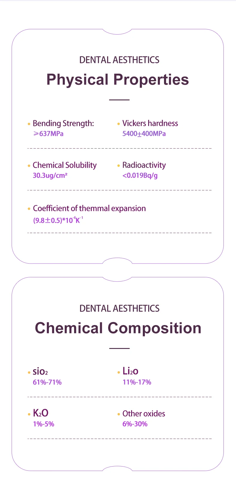 LODDEN 2 Box B40 Glaskeramikblöcke Dentallabor Lithiumdisilikat C14 für Zahnmedizin Veneers Kronen Sirona Cerec Frässystem – Detail 4