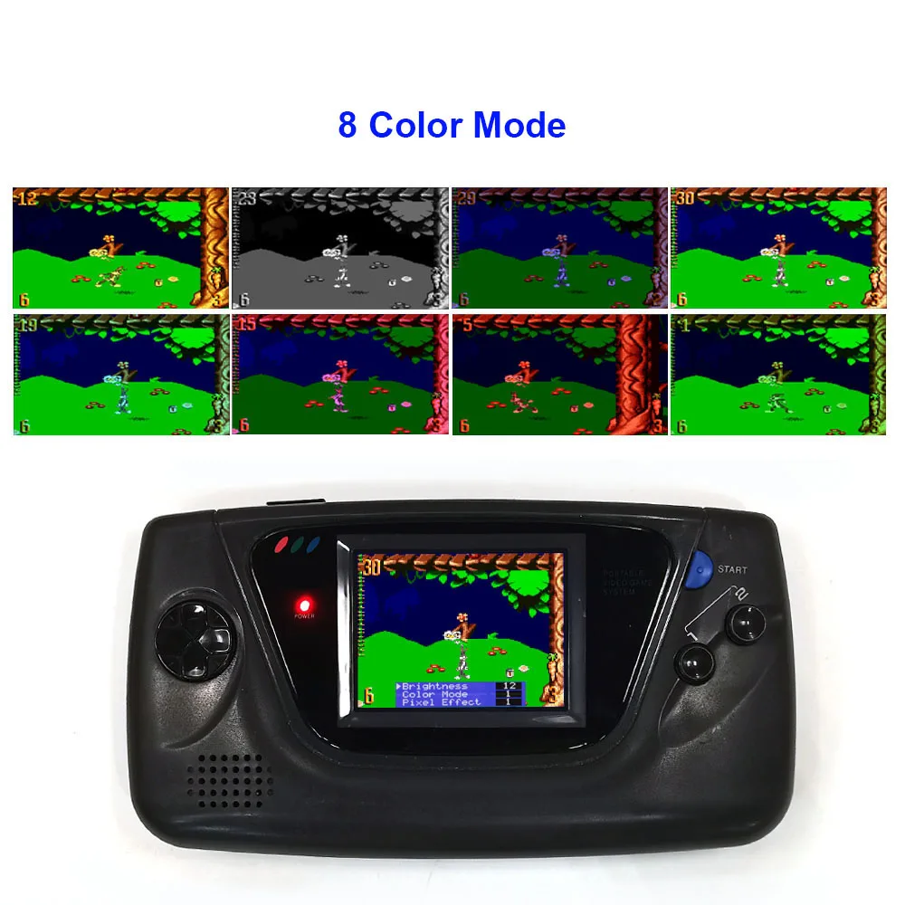 Hispeedido lampu tinggi 3.5 "640x480 Retro Pixel HD IPS LCD Kit untuk SEGA Game Gear 720P HDMI-kompatibel untuk SEGA GG konsol