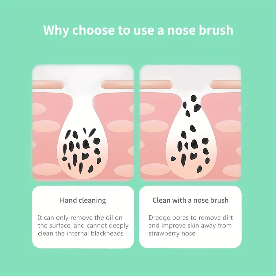 1 Finger-shaped Soft Silicone Nose Brush for Facial Cleansing, BlackRemoval, Nose Brush, Exfoliating - Detail 1