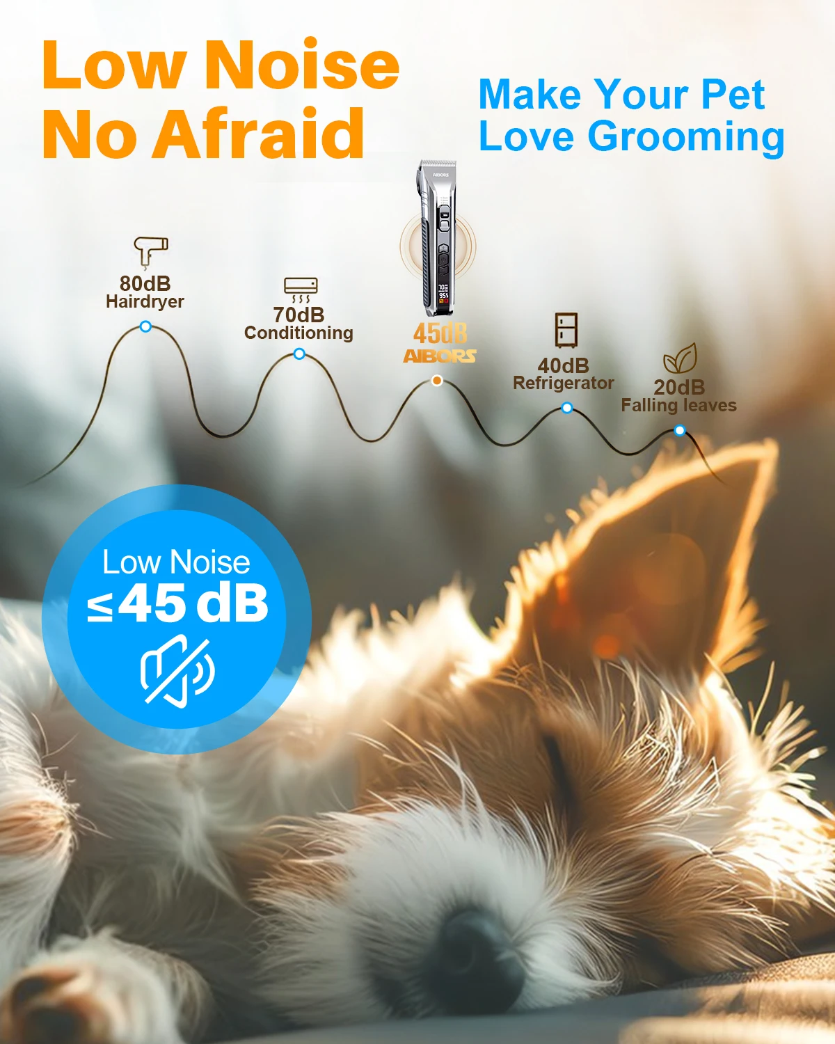 AIBORS D10 Puppy Professional Dog Hair Clippers for Grooming Kit Electronic Beauty Trimmer Cut Hair Machine For Pet Cat Dogs