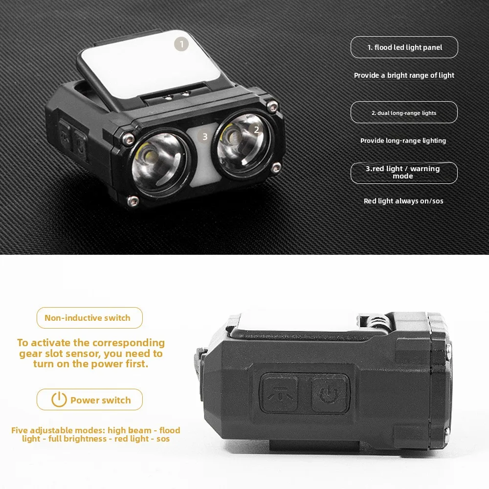 Multifunctional Induction Headlamp: USB Bike Light, LED Clip-on Hat Light, Cycling Flashlight for Fishing, Outdoor Activities