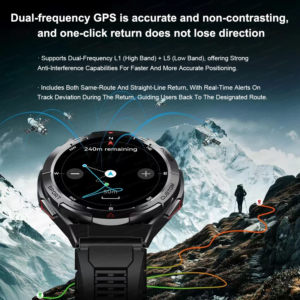 New Outdoor Built-in GPS Smart Watch Men 1.43'' AMOLED Display Compass 3ATM Waterproof Swimming Grade Bluetooth Call Smartwatch