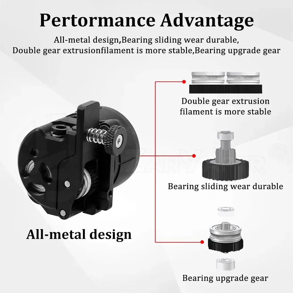 Voor Creality K1 K1C Upgrade Extruder motor kit Hummingbird Met KLR Hoge Temperatuur Motor 3D printer
