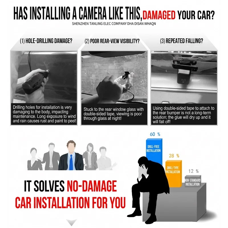 License Plate Lights Housing Car View Camera Bracket Mount Holder Image for Subaru Forester 2013-2016