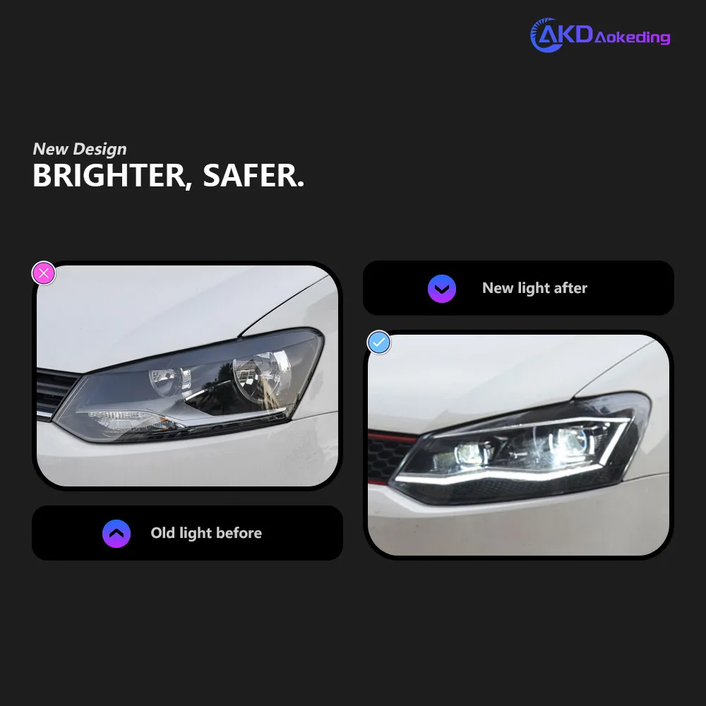 Car Styling Head Lamp for VW Polo LED Headlights Projector Lens 2009-2018 Dynamic Signal Head Lamp Drl Automotive Accessories