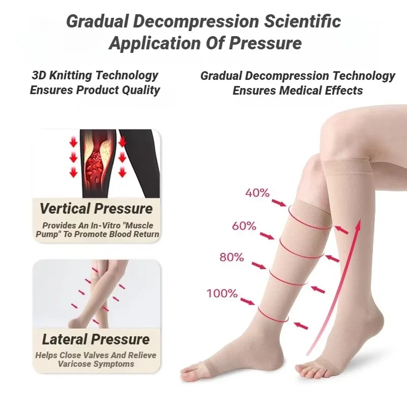 Calcetines de compresión médicos para prevenir venas varicosas, calcetines sin dedos para mujer y hombre, medias de compresión para pantorrillas, moldeadoras con presión graduada