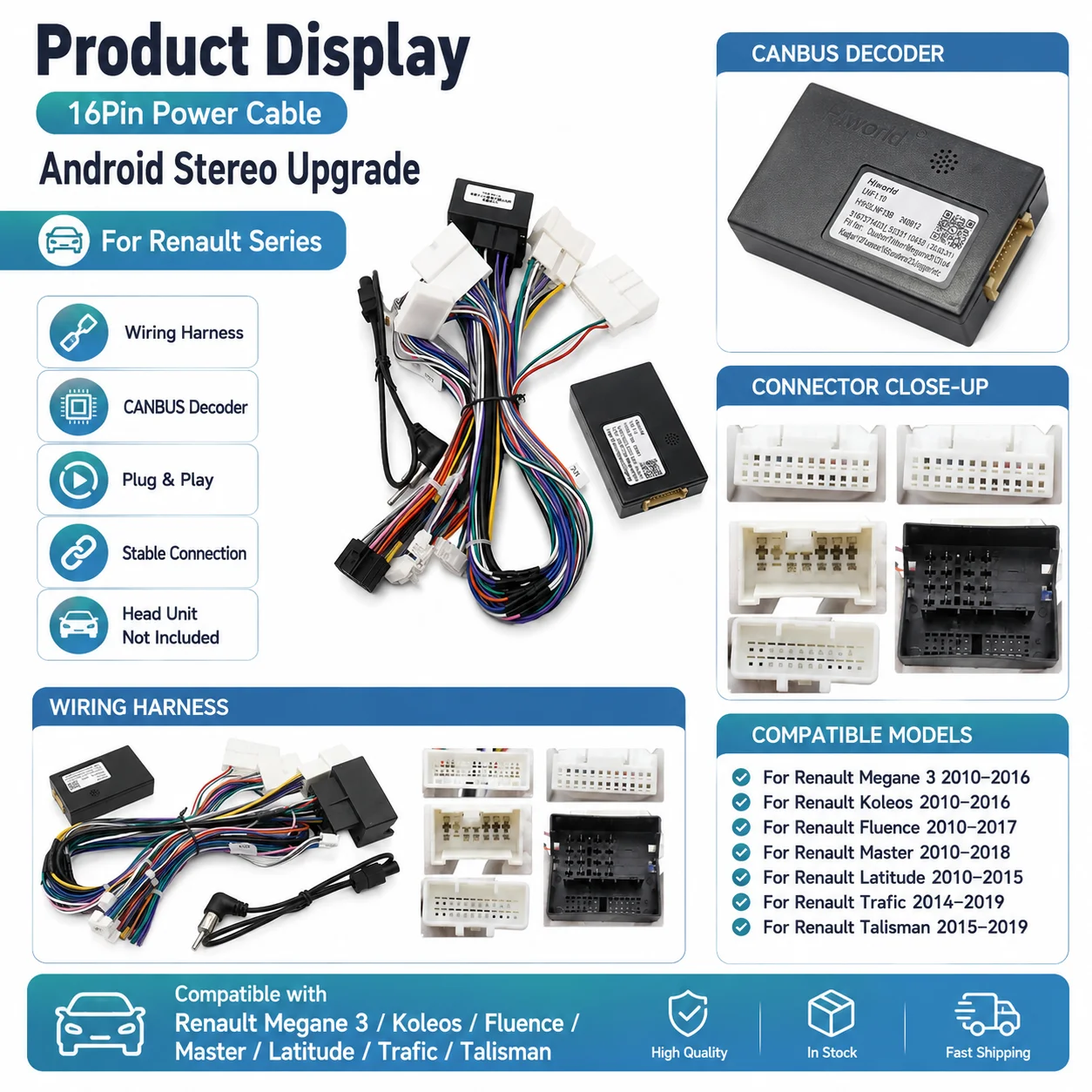 For Renault Megane 3 Koleos Fluence Master 16Pin Car Stereo Wiring Harness Adapter Cable Plug & Play