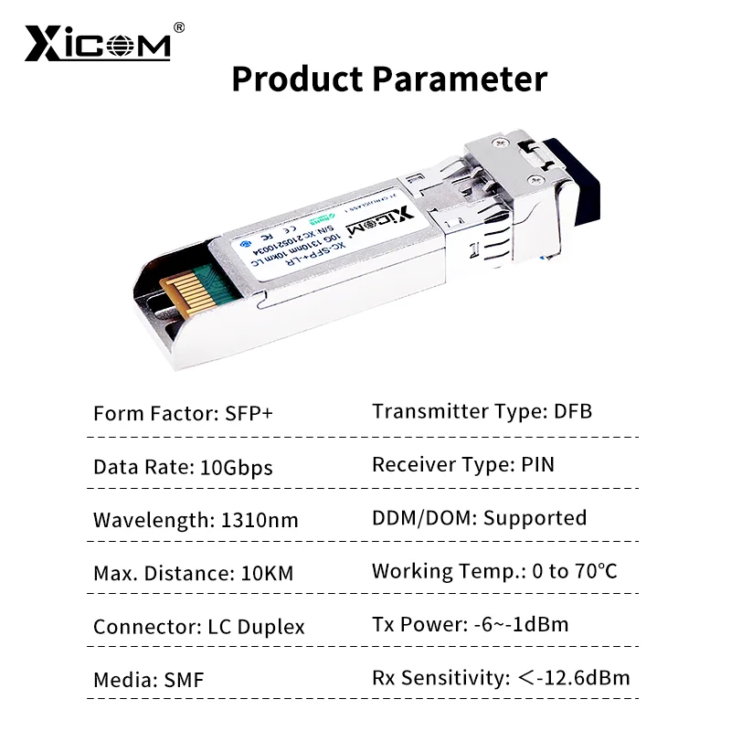 10G LC Duplex SFP Transceiver Module 1310nm 10KM Multi-Mode Fiber Optical Ethernet SFP Switch Compatible with Mikrotik Cisco