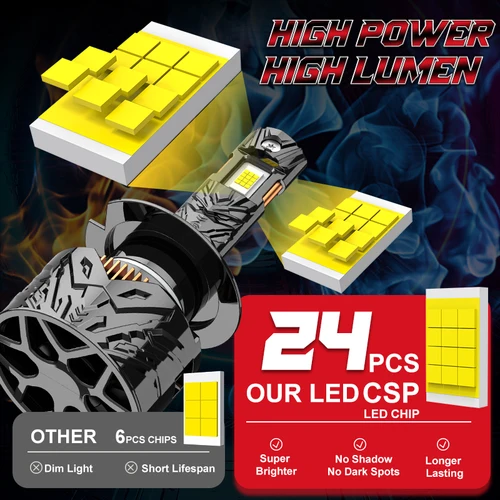 Imagen 2 del producto Luces de coche H4 H7 H11 faros Led CANBUS de alta potencia 24 Uds Chip CSP 300W haz alto/bajo 9005 9006 HB3 HB4 9012 HIR2 lámpara antiniebla 6000K