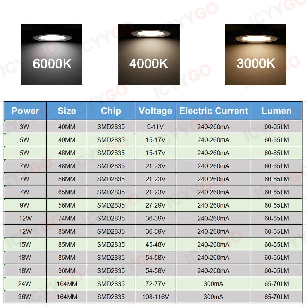 Imagem -02 - Lâmpada Led de Alta Potência Chip Pcb 2835 3w 5w 7w 9w 12w 15w 18w 24w 36w 40 mm 74 mm 85 mm Adequado para Lâmpada Embutida