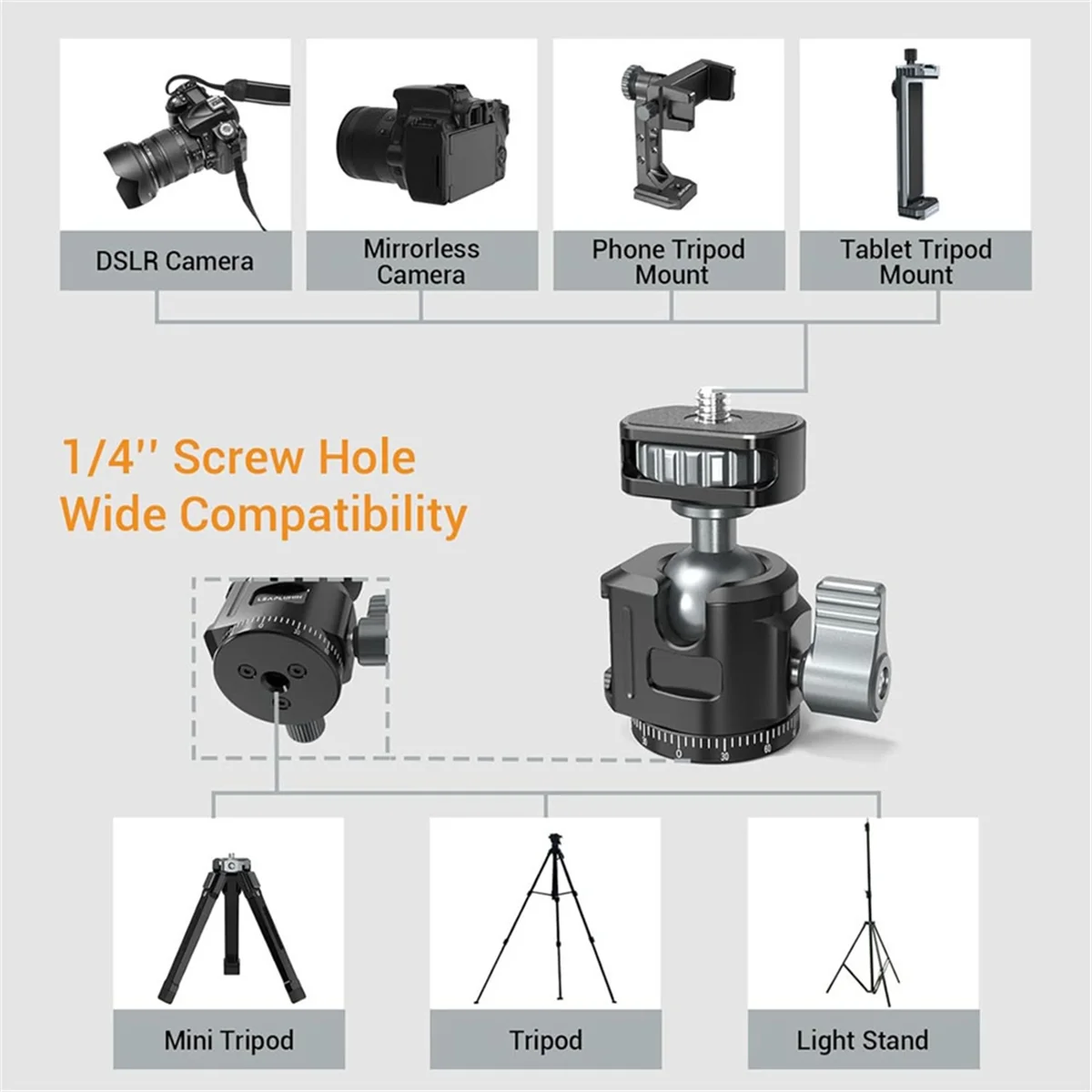 

X62A_For Mini Ball Head Panoramic Tripod Head + Cold Shoe Mount Adapter