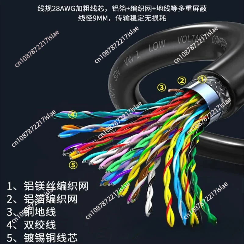 Pure copper DB50 cable Three 3 rows of 50-pin data cable Servo 50P male and female cable 50-core cable