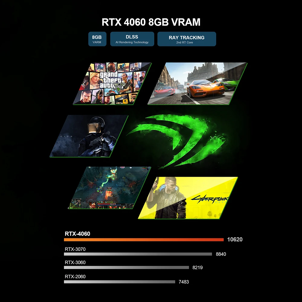 Chatreey TANK Mini PC Nvidia 4060 8G Intel Core I9 13900HK Computer desktop da gioco PCIE 4.0 Wifi 6 BT5.0