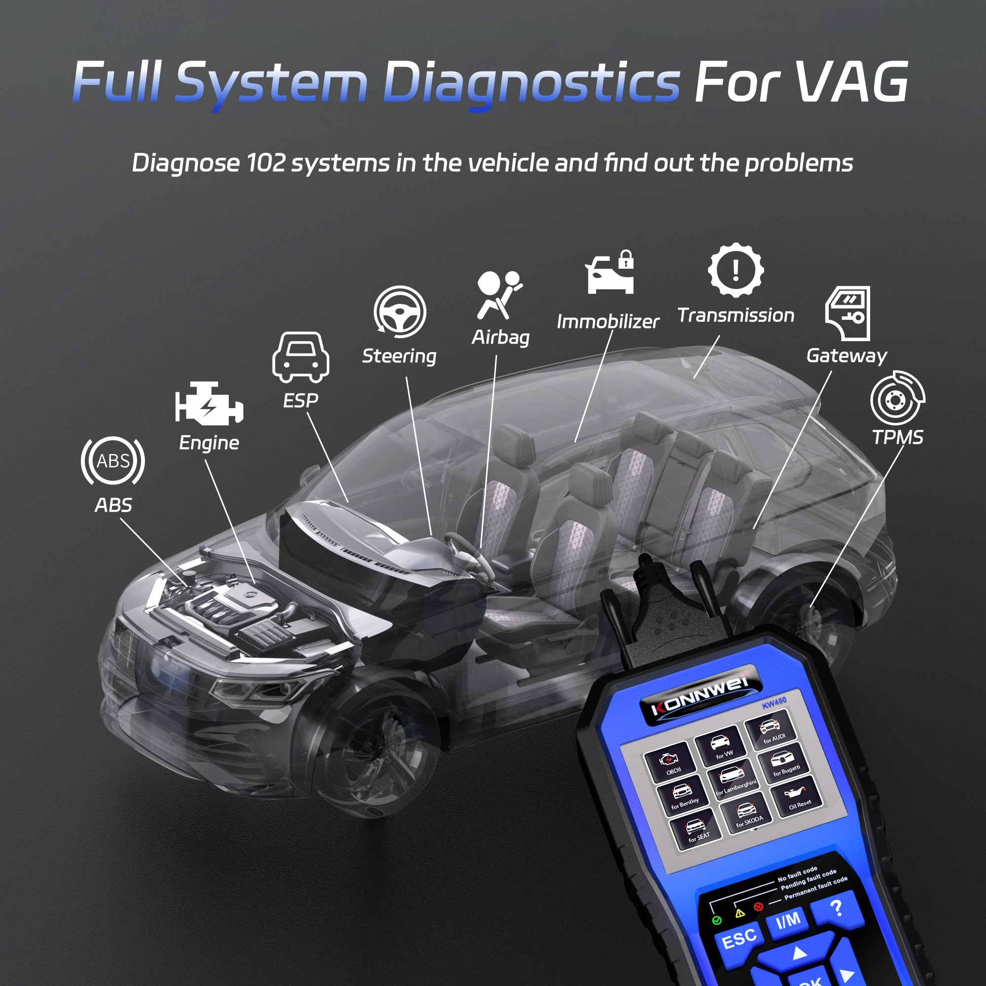 KONNWEI KW450 Car OBD2 Full System Auto Scanner for VW Audi Support DTC Lookup ABS ESP SRS TPMS Oil Service Reset Diagnosis Tool