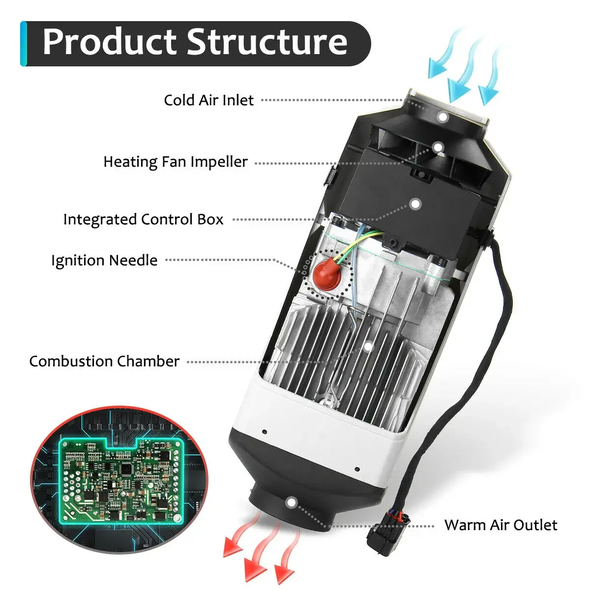 트럭 보트용 자동차 보조 히터, 주차 공기 연료 오일 히터, 리모컨 점화 구리 히터, 5KW, 8KW, 12V, 24V