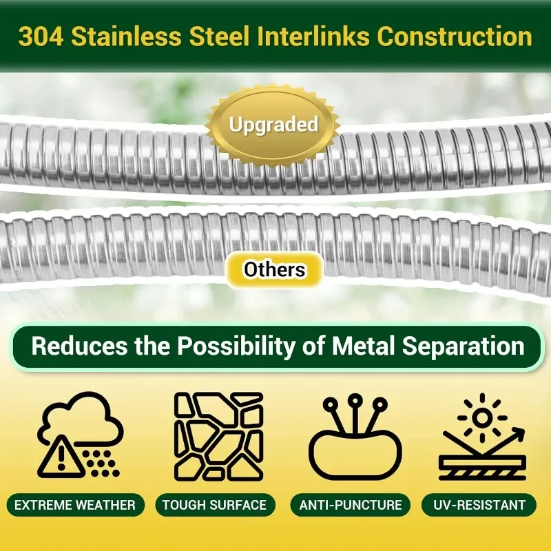 

75FT Flexible Water Hose Heavy Duty No Kink, 8 Pattern Spray Nozzle with Swivel Handle for Garden Car Washing