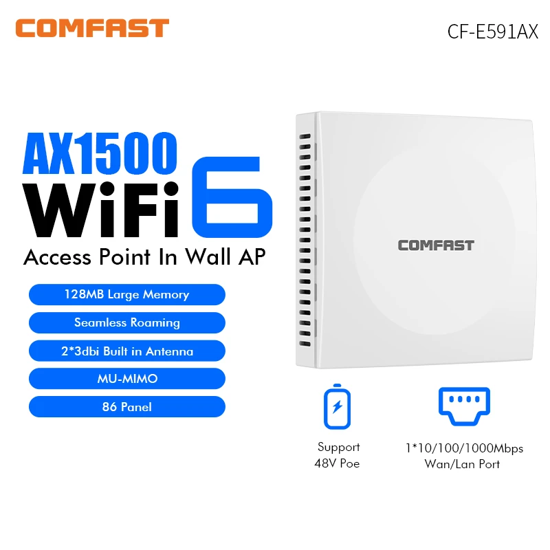 Comfast AX1500 와이파이 6 액세스 포인트 월 AP 기가비트 5G + 2G MU-MIMO 신호 부스터, 86 패널, 48V POE 실내 호텔 익스텐션 라우터