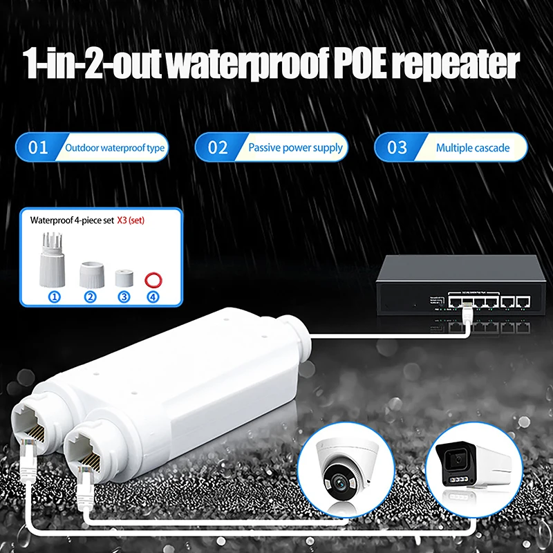 방수 POE 2 포트 리피터, IP66 100Mbps 1-2 PoE 익스텐더, IEEE802.3af/at 48V 야외 POE 스위치 카메라용
