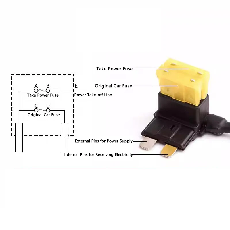 Car Fuse Circuit Extender Add-a-circuit Power Supply Adapter Mini Small Medium Size