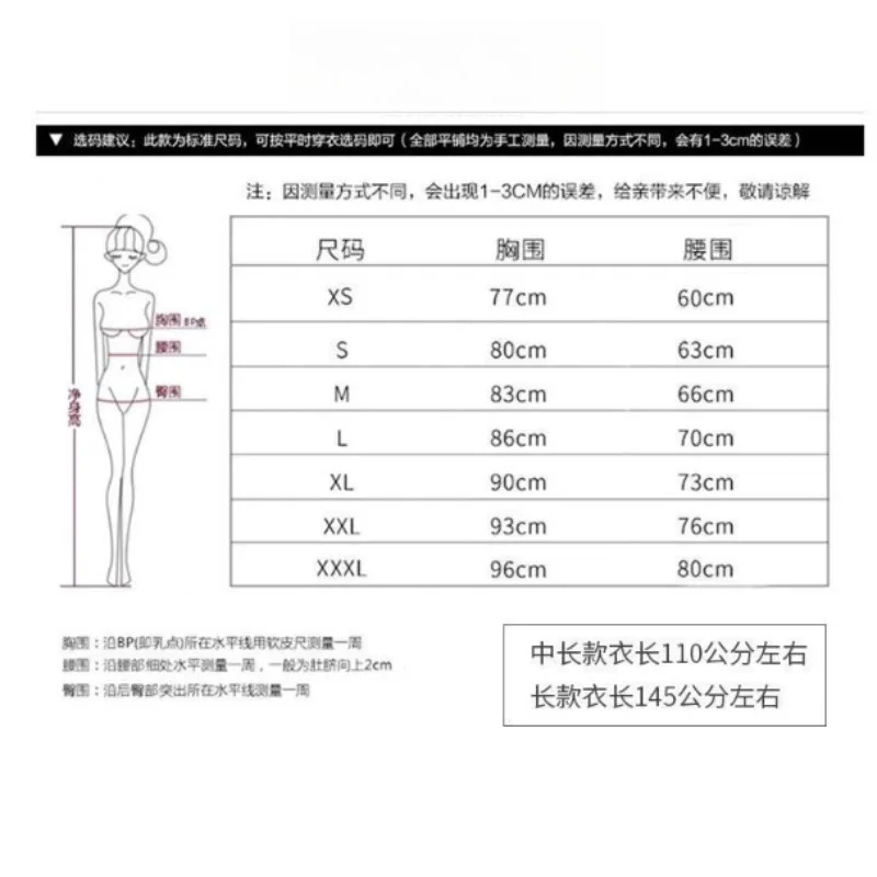 Рисунок 6 - 2025 новое летнее модное женское платье
