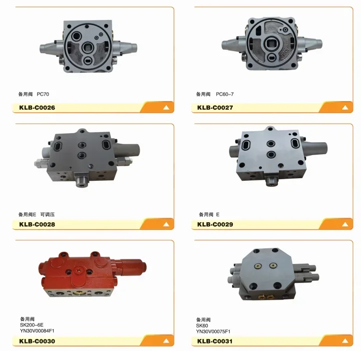 Standby-Ventil für Hydraulikhammer-Ersatzventil 723-41-07600 PC200-7 PC200-8 PC220-7 PC220-8