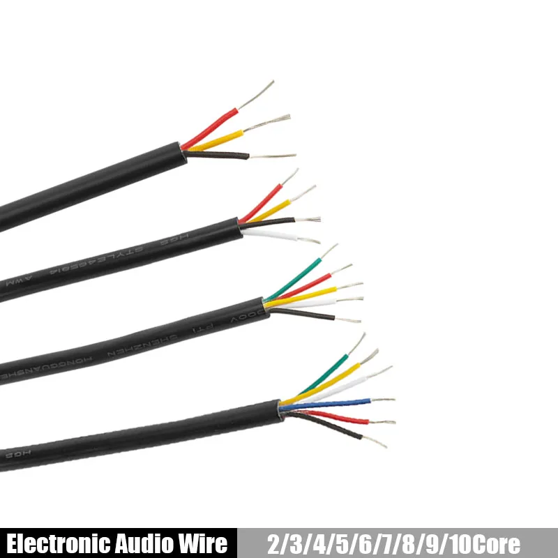 Sheathed Wire Cable…